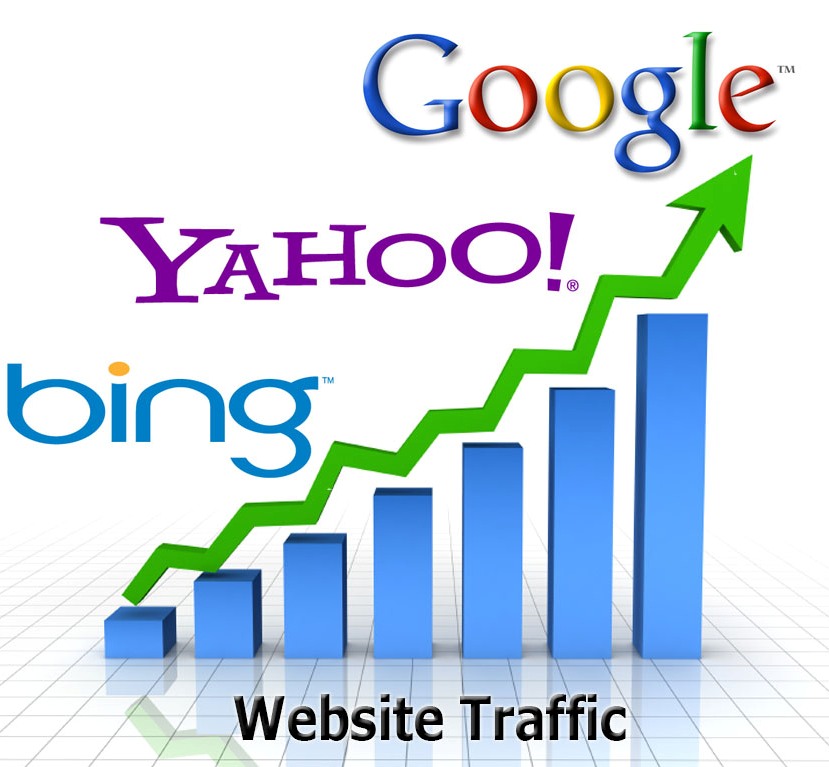buy traffic for website